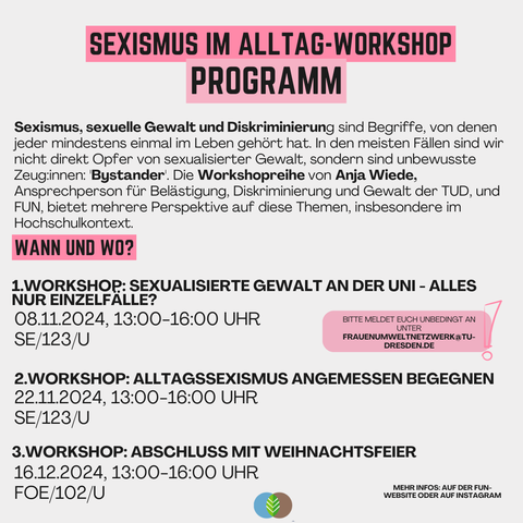 Sexismus im Alltag