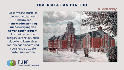 #FactFriday: Diversität an der TUD