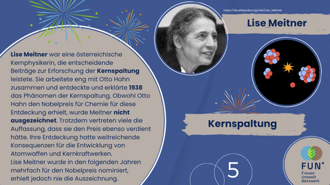 #FactFriday: Lise Meitner