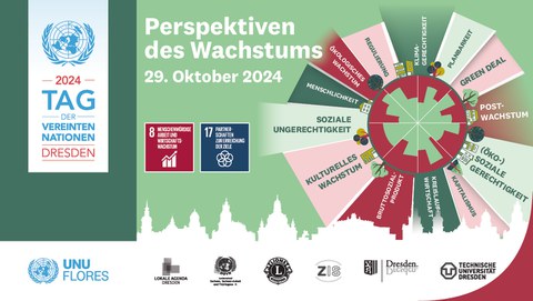 UN-Tag 2024_deutsch