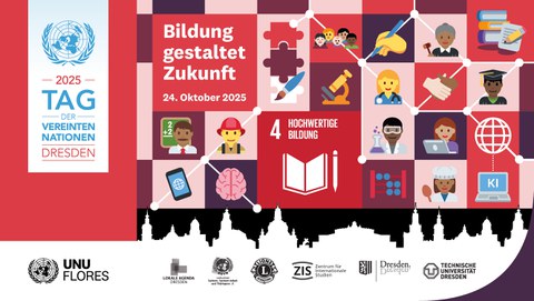UN-Tag 2025 - deutsch