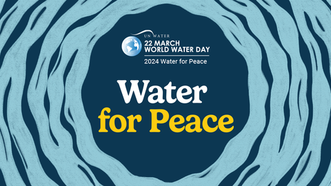 Banner der Kampagne zum Weltwassertag
