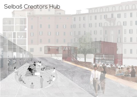 Selbas Creators Hub