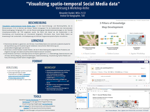 Poster des Kurses "Visualizing spatio-temporal Social Media data"