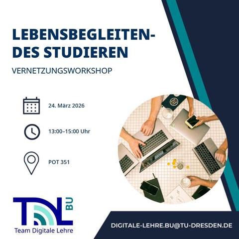 Banner mit Datum und Ort des Vernetzungsworkshops LBS
