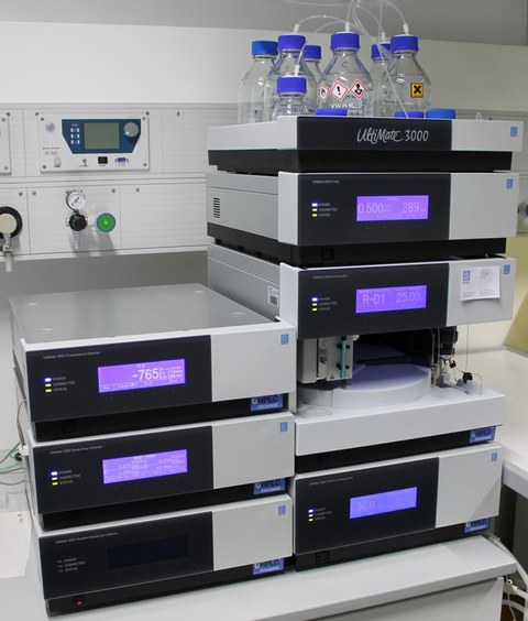 HPLC Dionex UltiMate 3000