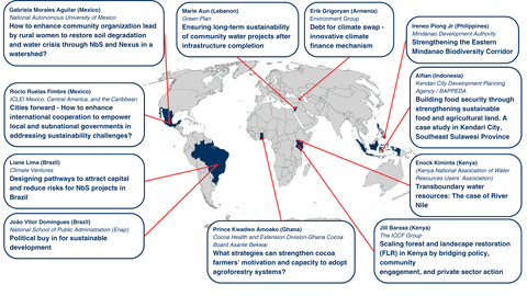 Examples of sustainability challenges previously explored through the dialogue model across regions and thematic areas.
