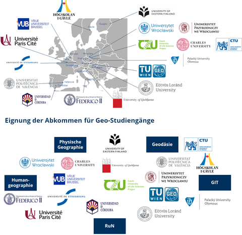 Karte mit Partneruniversitäten