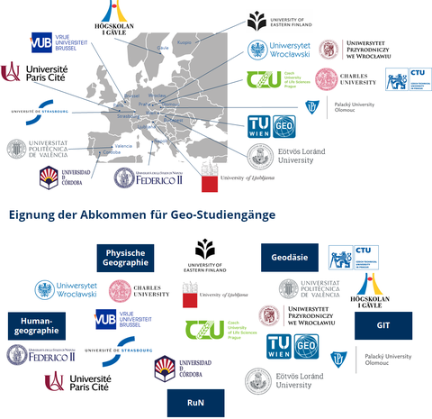 Map with partner universities