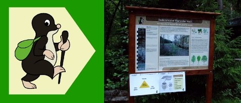 bodenlehrpfad