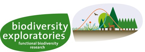 Logo vom Biodiversity Exploratories