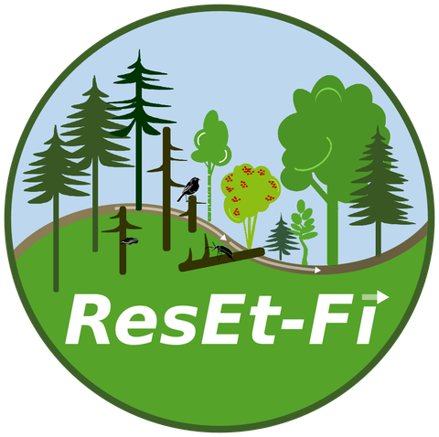 Logo des ResEt-Fi Projekt