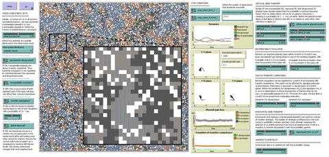 GUI snapshot and magnification of a model world view