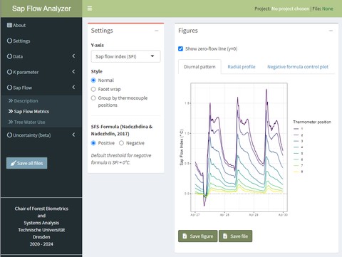 Snapshot des Sap Flow Analyzer Tools