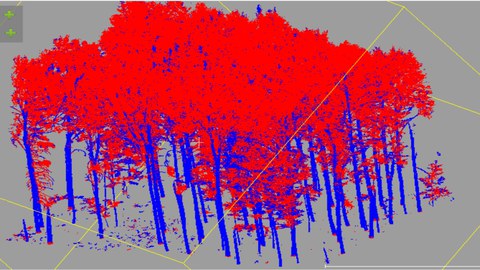 Laserscan