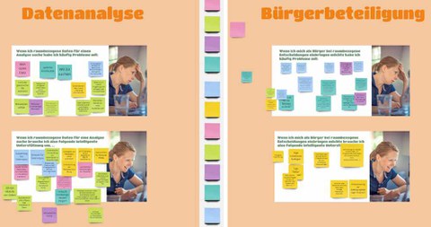 Workshop Diskussion zu Intelligenten Karten am Beispiel Datenanalyse und Bürgerbeteiligung