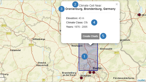 climatecharts.net - Neues Release