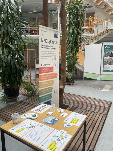 Impressionen PhD Tag 2026