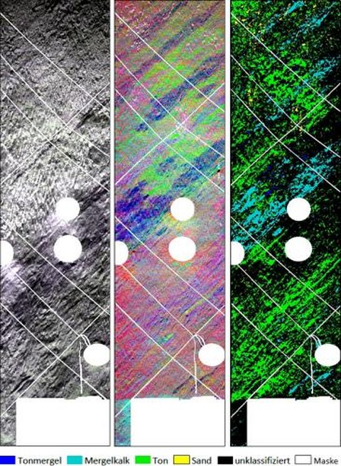 Abb. 2: Hyperspektrale Bildprodukte des Stollenendes der TT-Nische im Felslabor Mont Terri links: Reflektanzbild (Falschfarbenbild) mitte: Minimum Noise Fraction (MNF)-Bild (MNF-Komponenten 7, 8 und 10 in RGB) rechts: Ergebnisbild der Klassifizierung