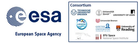 Logos Esa Konsortium