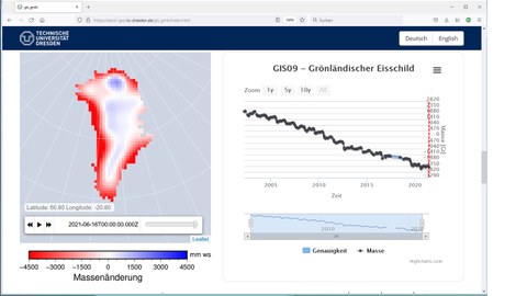 Screenshot aus dem Geodätischen Datenportal der TU Dresden (https://data1.geo.tu-dresden.de) mit Ergebnissen zu Massenänderungen des Grönländischen Eisschilds aus Daten von GRACE und GRACE-Follow-On