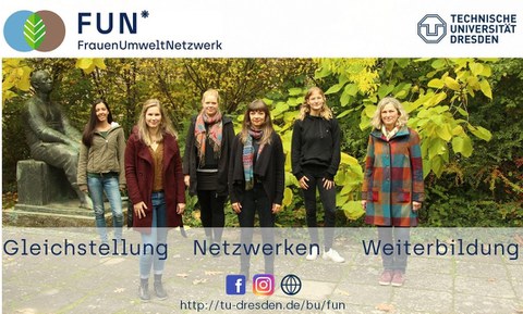 FrauenUmweltNetzwerk