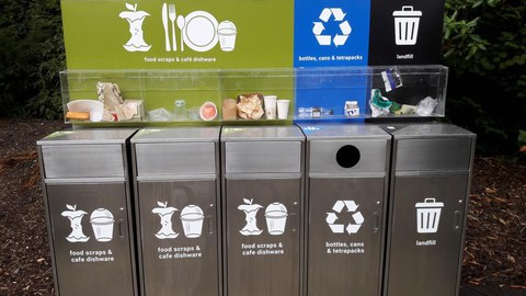 Waste Management abroad