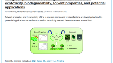 2021 Green Chemistry Hot Articles.png