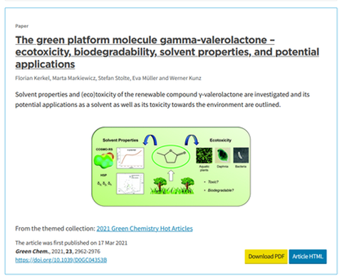 2021 Green Chemistry Hot Articles.png