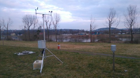 Wetterstation