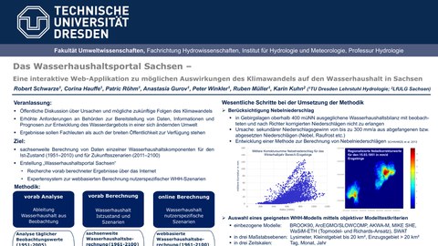 Poster zum Tag der Hydrologie - Projekt KliWES