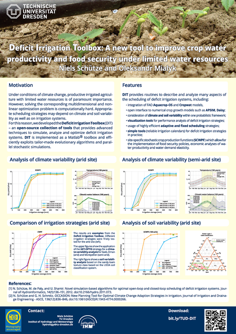 DIT Poster on EGU 2019