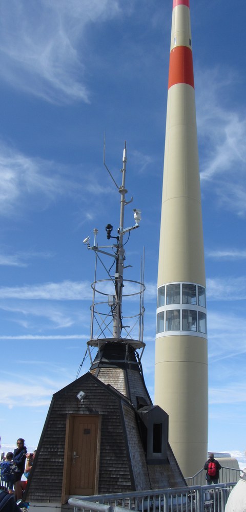 Geschichte und Moderne auf dem Säntis