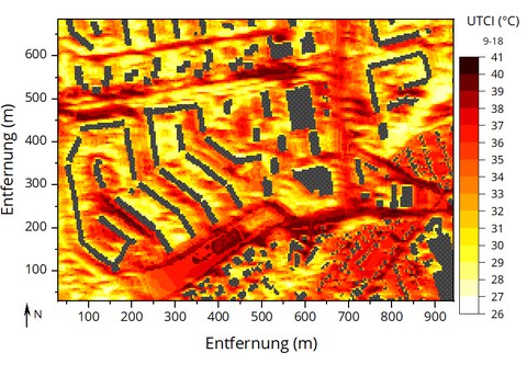 UTCI-Modellsimulation