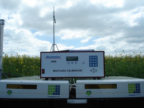Nitrogen measurements via: chemiluminescence analysers (CLD 88 Cyp, CLD 88y; Eco Physics Switzerland, and multi-gas calibrator; model S6100 Environics Inc. USA)