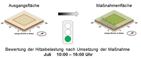 HRC-Hitzetool TUD
