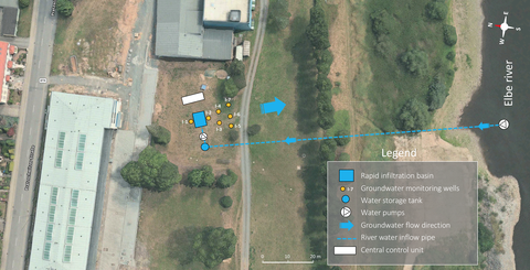 Location of INOWAS rapid infiltration basin and groundwater monitoring wells