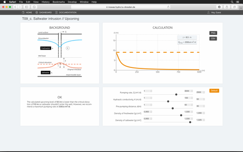 INOWAS DSS - Berechnung der Salzwasserintrusion