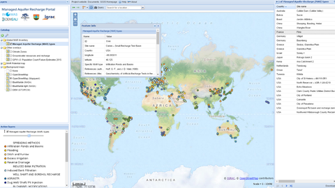 Web-based MAR Portal