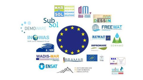 Pan-European MAR Network