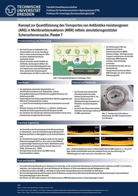 Posterpräsentation zum Thema "Konzept zur Quantifizierung des Transportes von Antibiotikaresistenzgenen (ARG) in Membranreaktoren (MBR) mittels simulationsgestützter Scherzellenversuche"