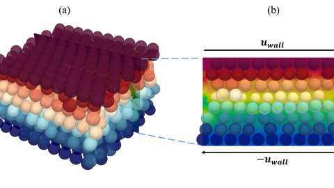  3-dimensional numerical setup of volume-imposed rheometry