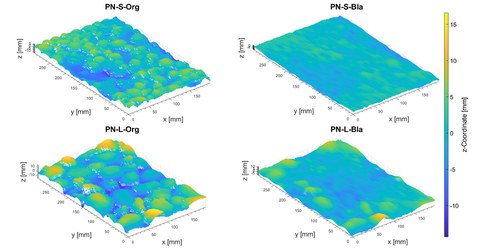 Deep-sea floor erodibility