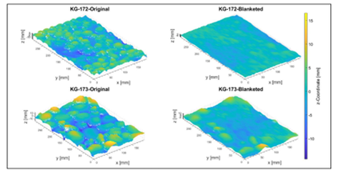 Deep-sea floor erodibility
