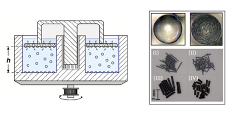 Rheology of granular materials and suspensions