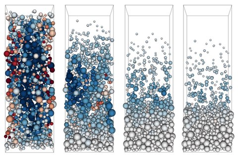 Grafik. Partikelaufgelöste Simulationen der Dynamik von kohäsivem Sediment