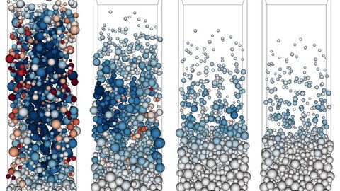 Grafik. Partikelaufgelöste Simulationen der Dynamik von kohäsivem Sediment