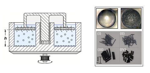 Rheometer Exp. Setup