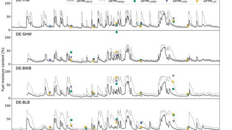 Kranz et al. 2025