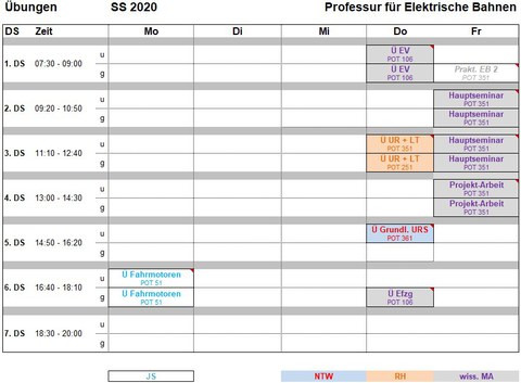 Stundenplan der Übungen im Sommersemester 2020